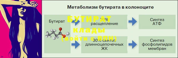 ALPHA PVP Вязники